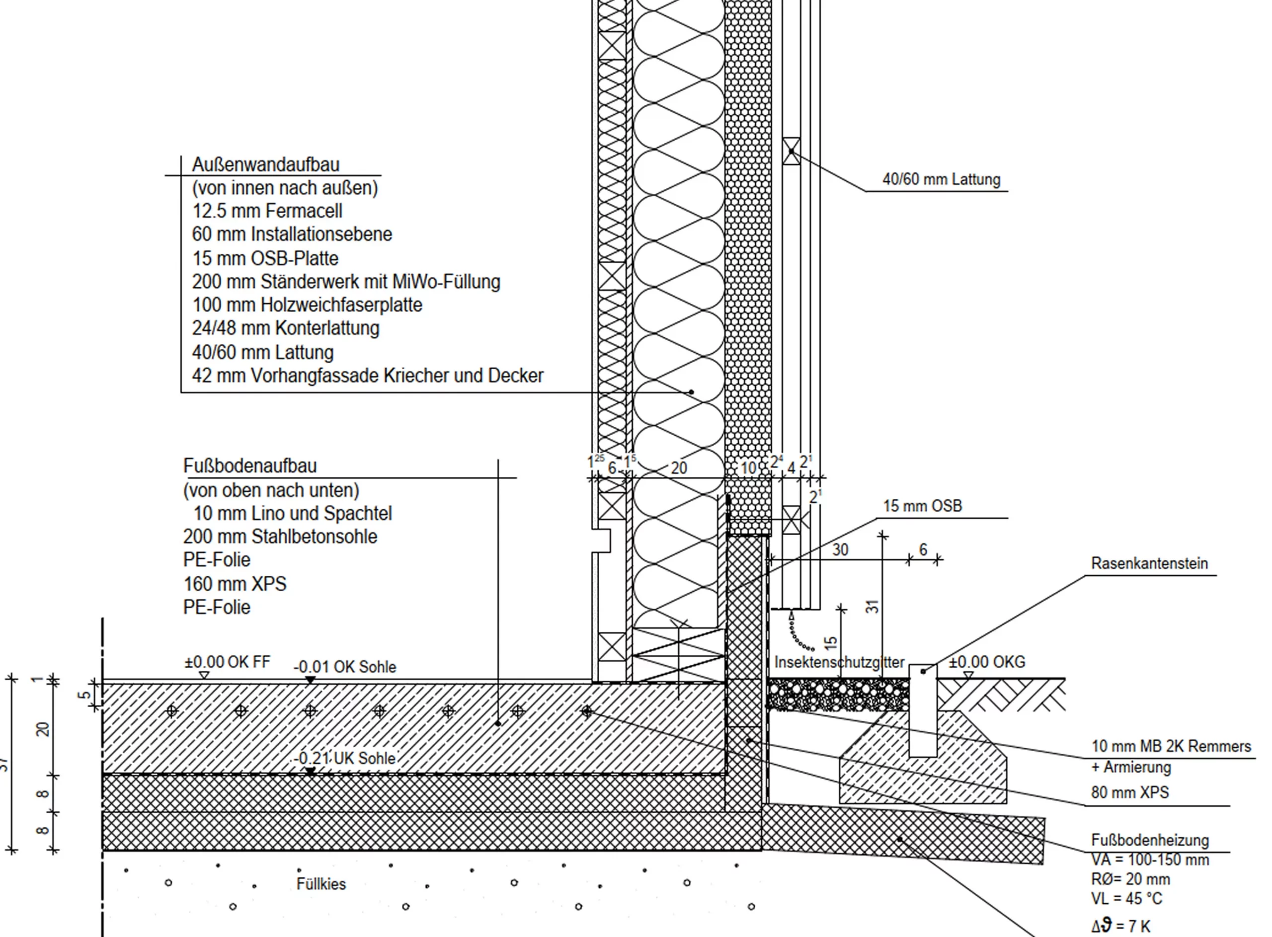 Leistung: Ausführungsplanung